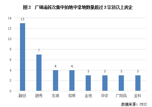 怪兽充电盘前续涨，私有化溢价74.8%引市场热捧