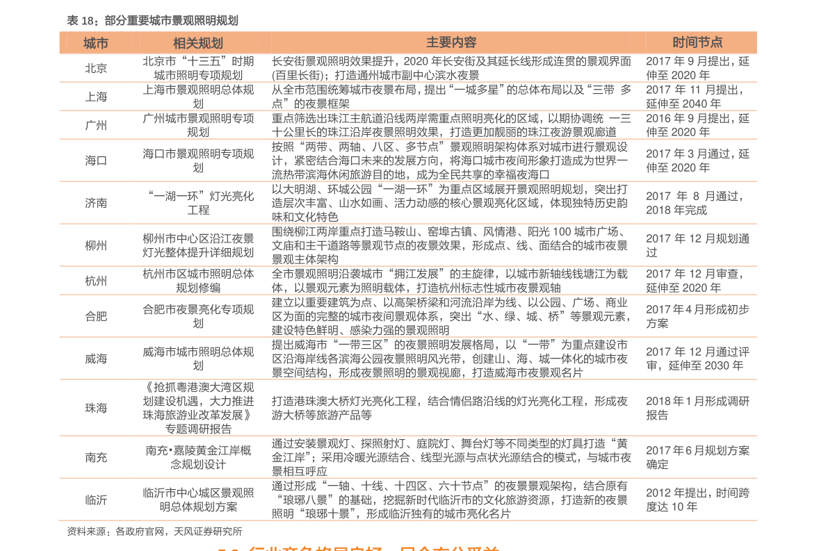 新澳2024-2025最新资料大全|词语释义解释落实