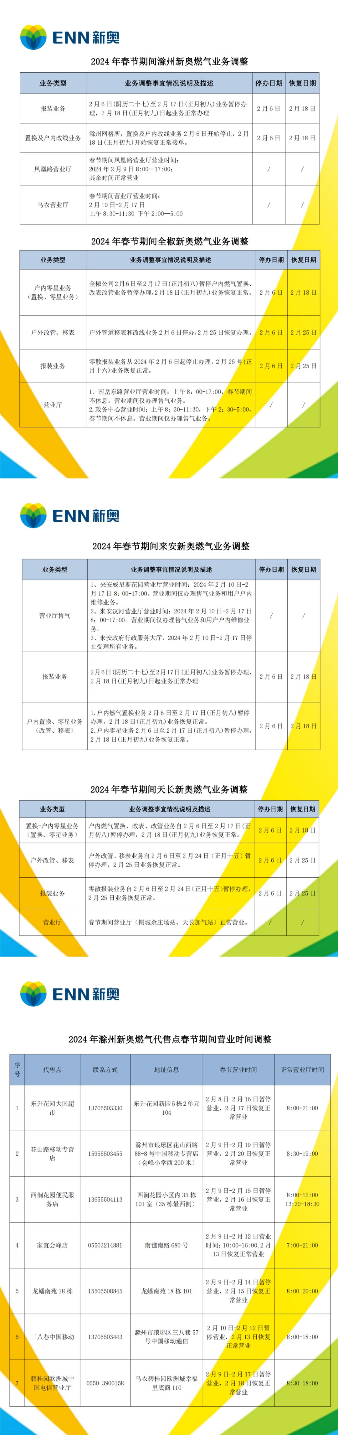 新奥全部一肖一码全年资料记录查询|全面释义解释落实