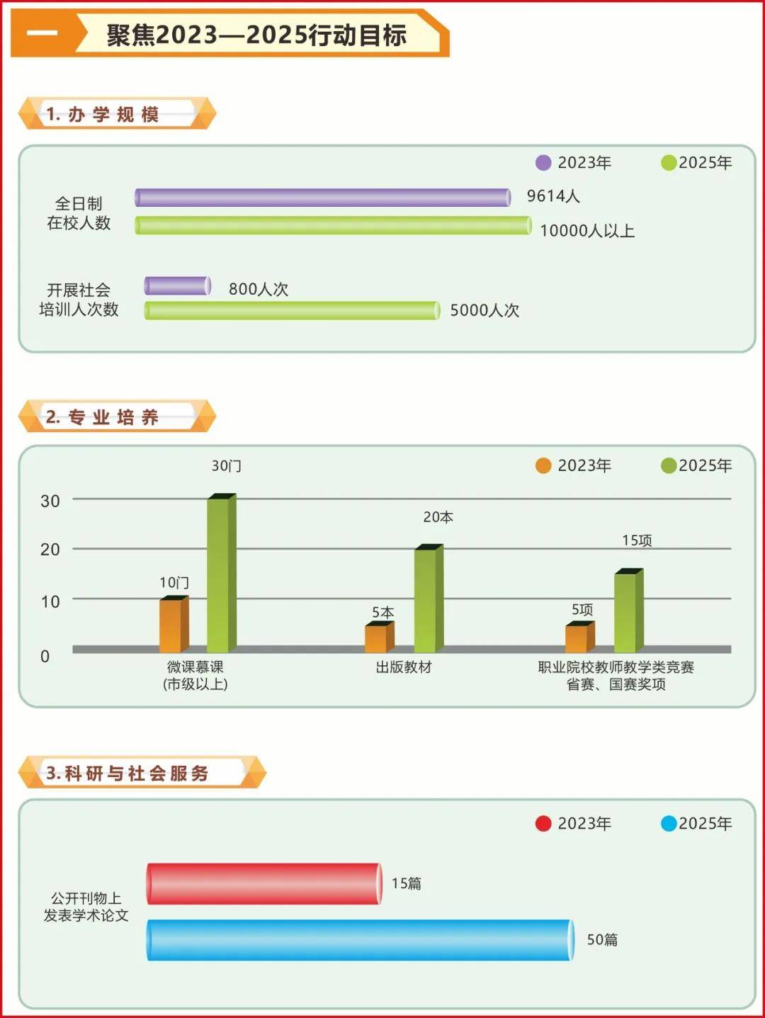 管家婆一码一肖100%|全面贯彻解释落实