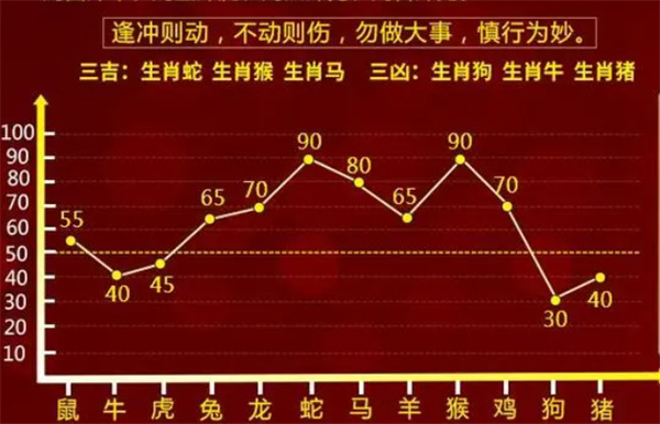 澳码精准100%一肖一码最准肖|全面释义解释落实