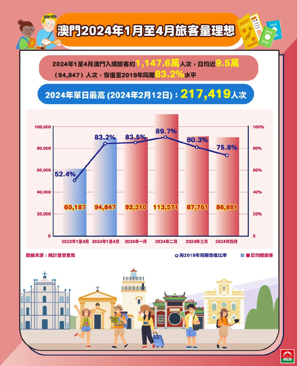 2024-2025澳门精准正版免费|全面释义解释落实