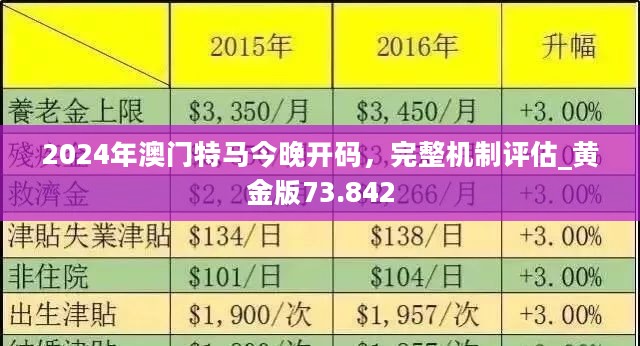 2024-2025年澳门特马今晚|词语释义解释落实