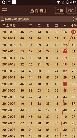 2024-2025澳门特马今晚一肖一码全年资料097期|全面释义解释落实