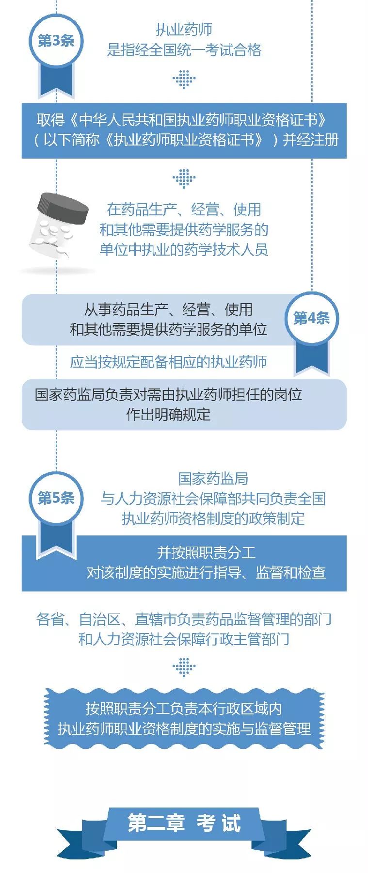 新澳2024-2025正版免费资料|全面贯彻解释落实