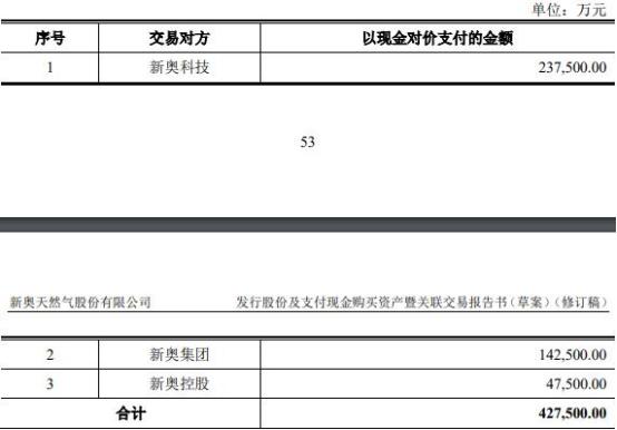 2024-2025新奥正版资料大全|全面释义解释落实