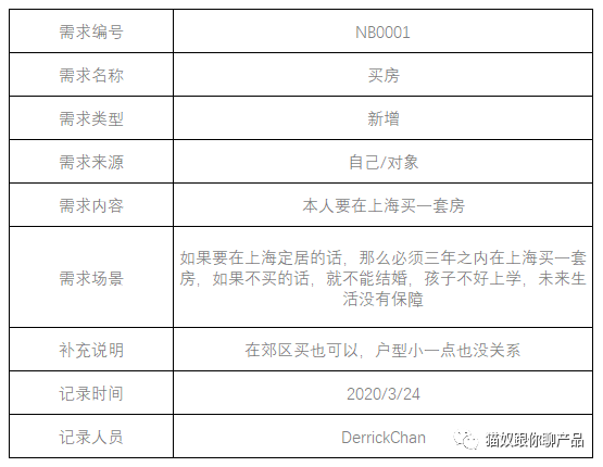 香港资料结果记录查询|词语释义解释落实