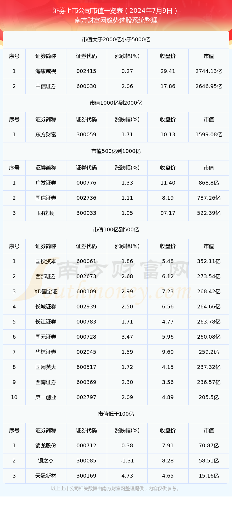 江苏科技公司工资概览