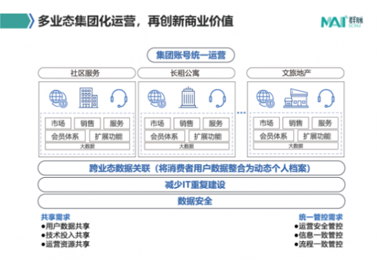 探究58房产经纪人端口，助力房产交易的新动力