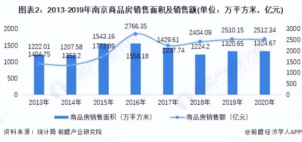 温岭房产交易，市场现状与发展趋势