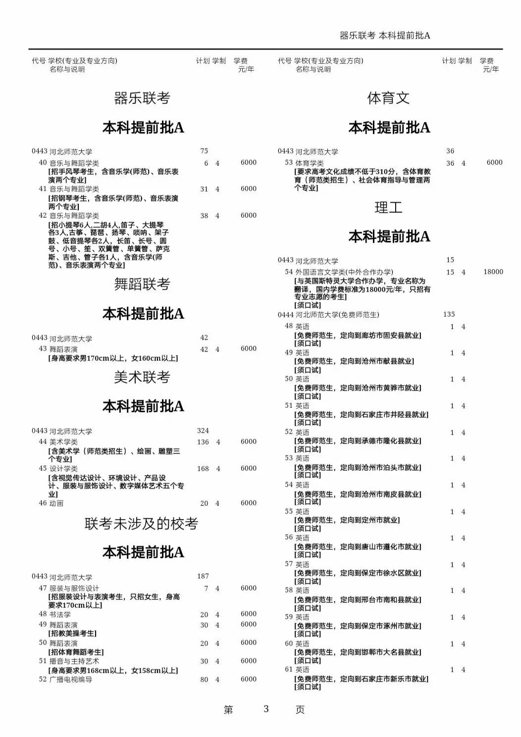 广东省民族预科报名指南