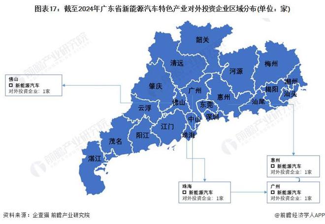 广东省揭阳市的发展现状与未来展望