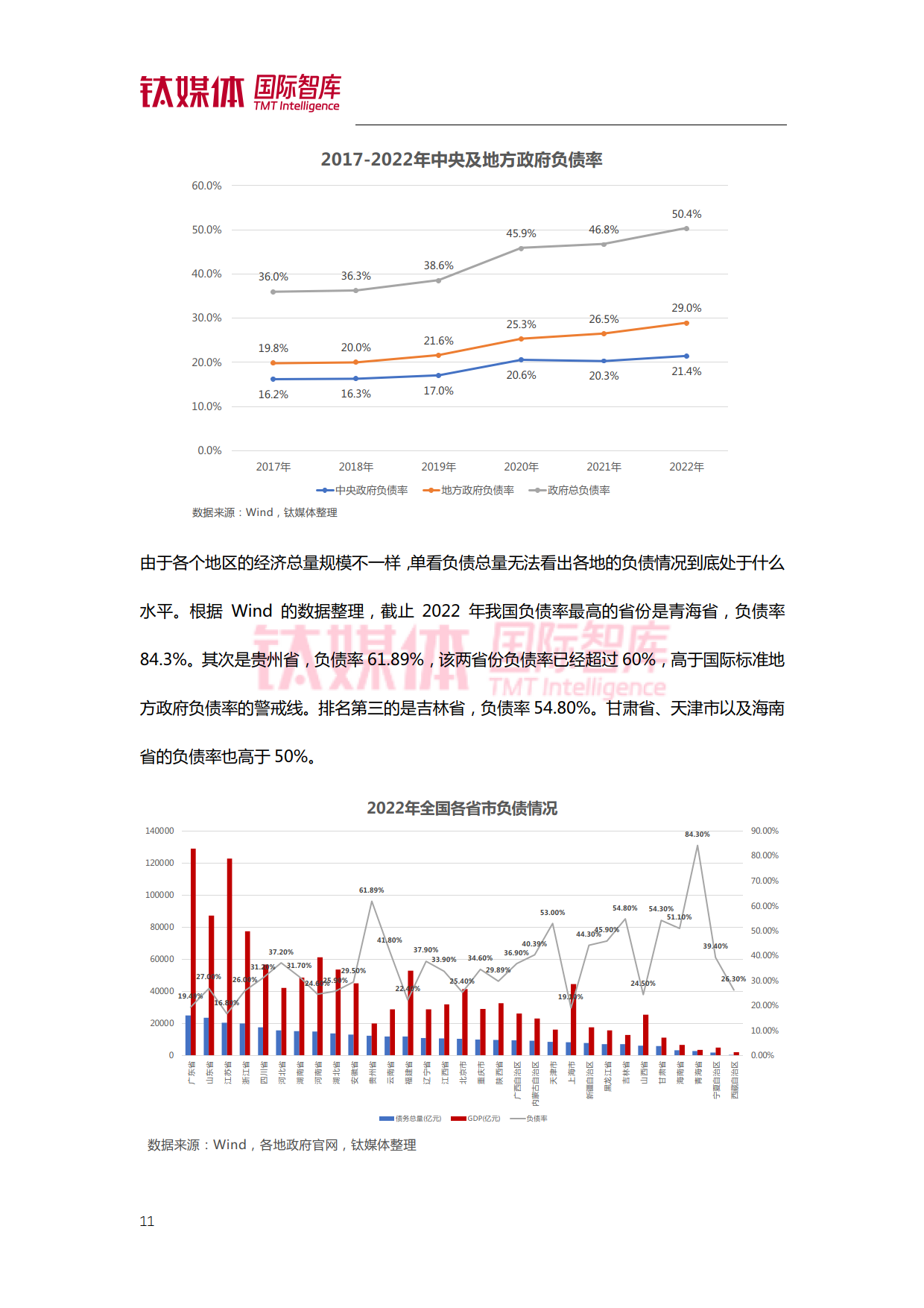 包头房产新闻综述，市场趋势、政策影响及前景展望