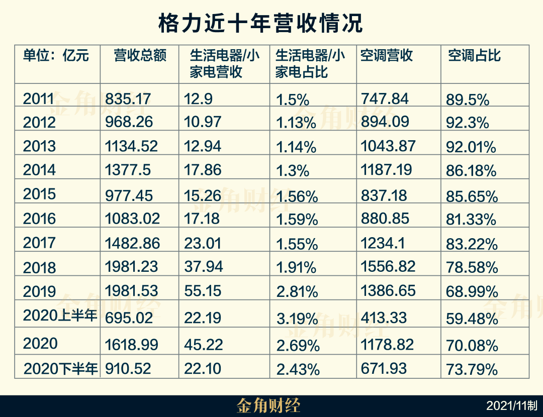 揭秘数字背后的时间跨度，探寻13周等于多少个月的奥秘