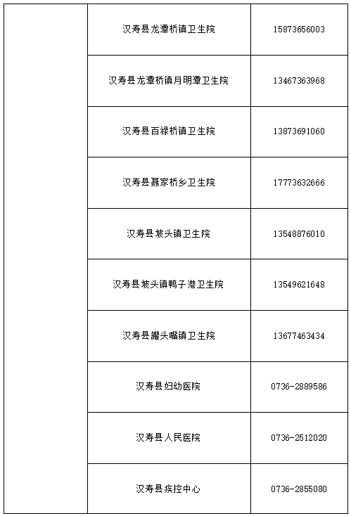 广东省河源市疫苗研究与应用概况