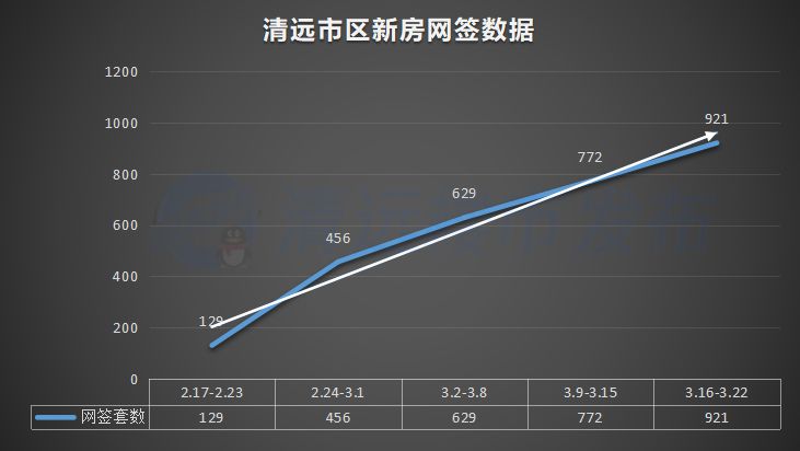 清远房产政策，解读与影响分析