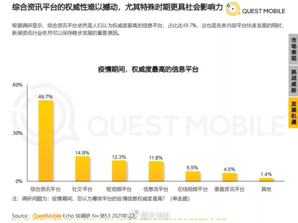 广东省站官网，连接广东，服务民众的综合交通信息平台