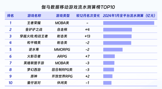 孕11周，从周数到月数的转换，揭示孕期新篇章