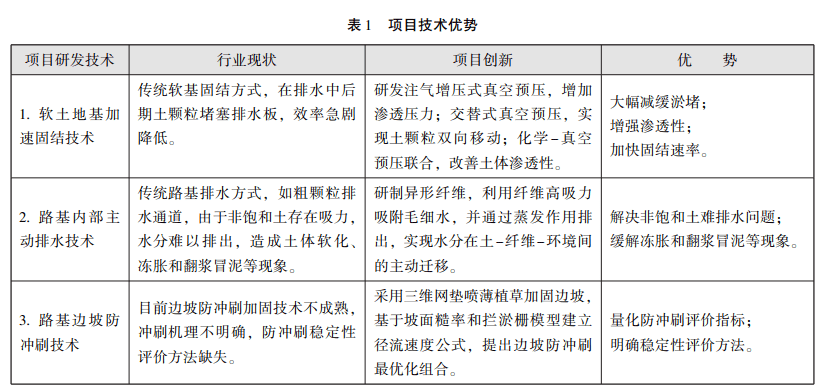 广东省造价员管理系统，提升工程管理效率的关键工具