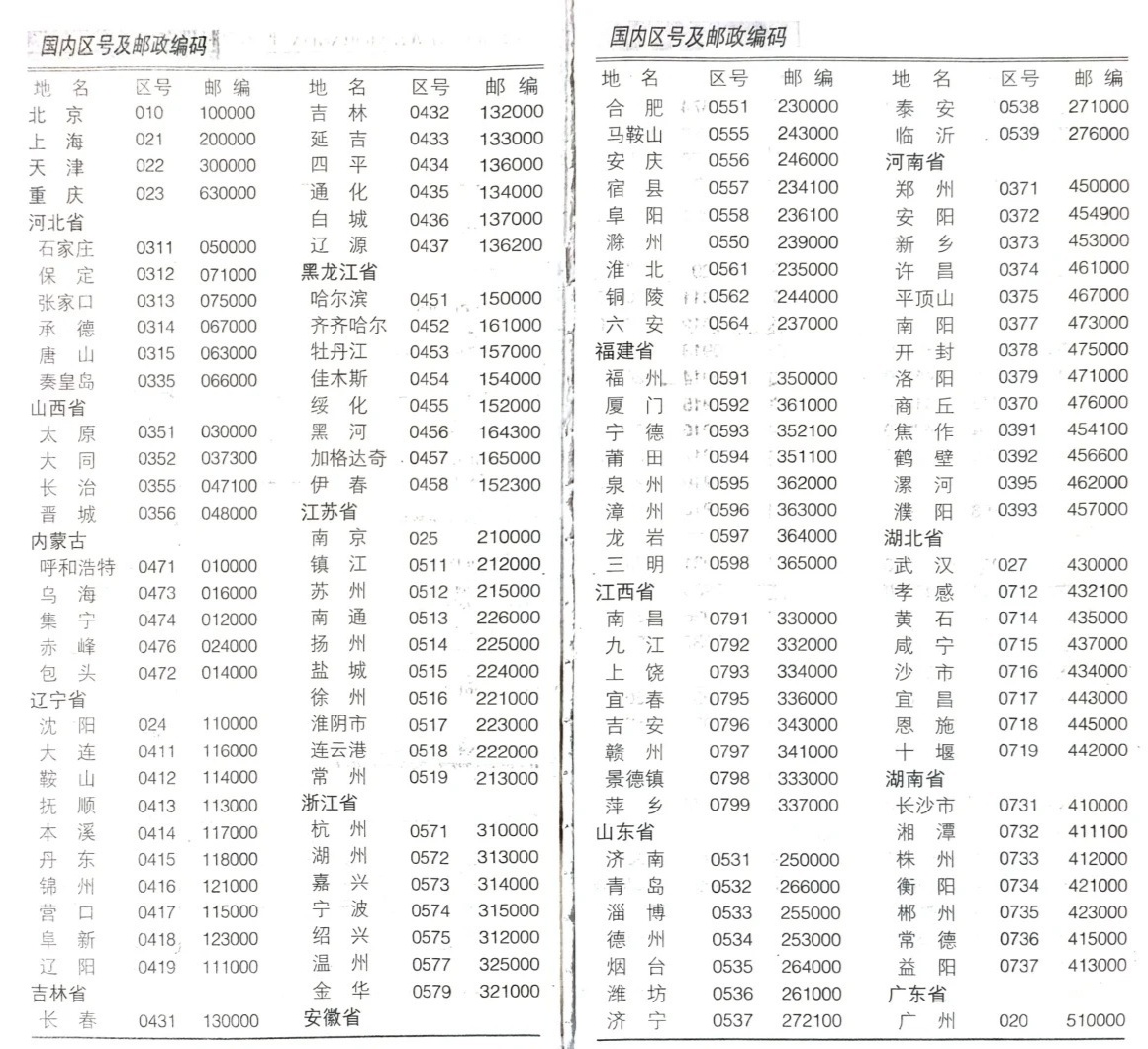 广东省深圳市邮编系统详解