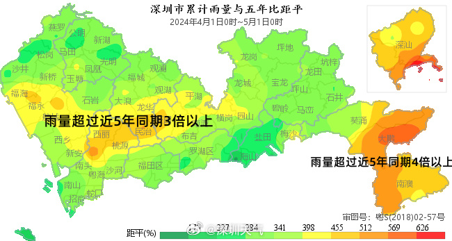 广东省深圳市天气预报