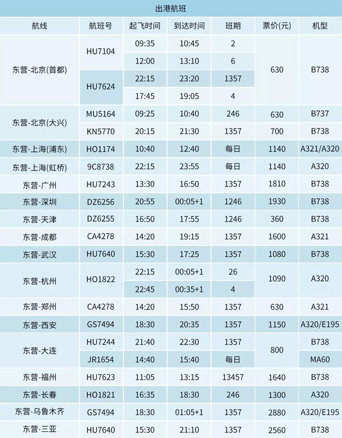 广东省佛山机场概览，航班、设施与服务