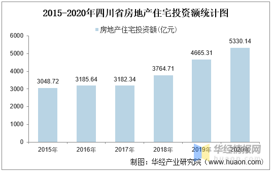 济源房产出售，投资与居住的优选之地