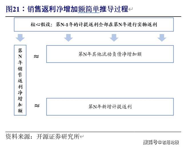 抵压房产贷款利率，深度解析与前瞻性观察