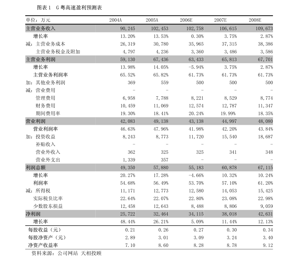 广东眼镜销售有限公司，引领眼镜行业的先锋力量