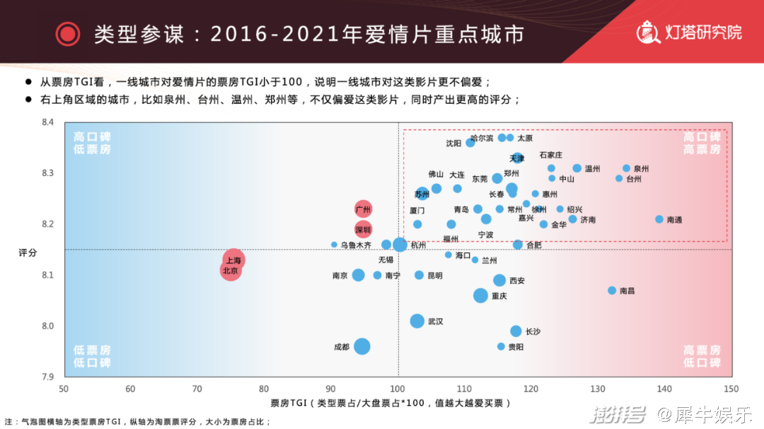 江苏泰兴科技小院，创新与发展的源泉