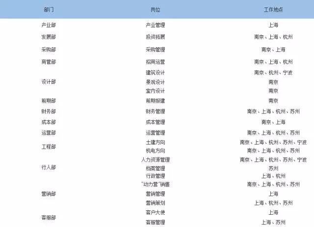 江苏银行科技笔试通知发布，开启新一轮人才选拔之旅