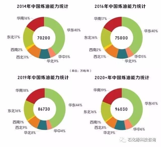 广东中业石油有限公司，探究其在能源行业的地位与发展