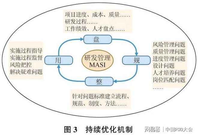 广东省基层治理体系的探索与实践