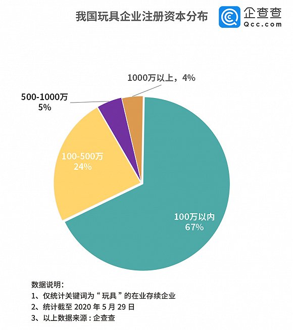 广东易丰供应链有限公司，构建卓越供应链，助力企业腾飞