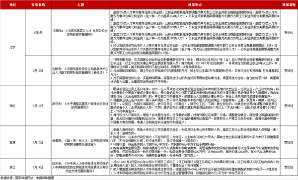 房产测量规范，确保精确性与公正性的关键标准