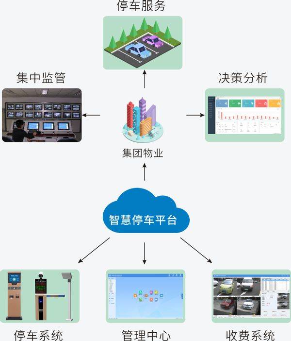 广东省车辆技术档案，构建现代化车辆管理体系的关键要素