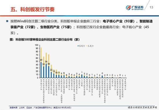 广东省农业农村发展排名及其影响力探讨