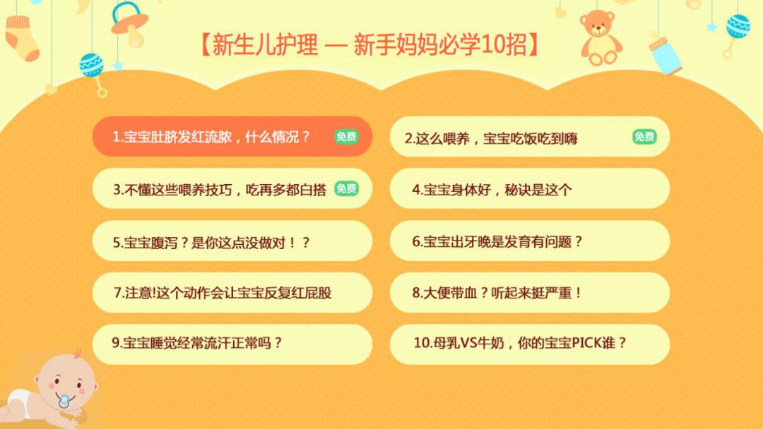 挂点滴安宝三个月，新生儿护理的挑战与成长之路