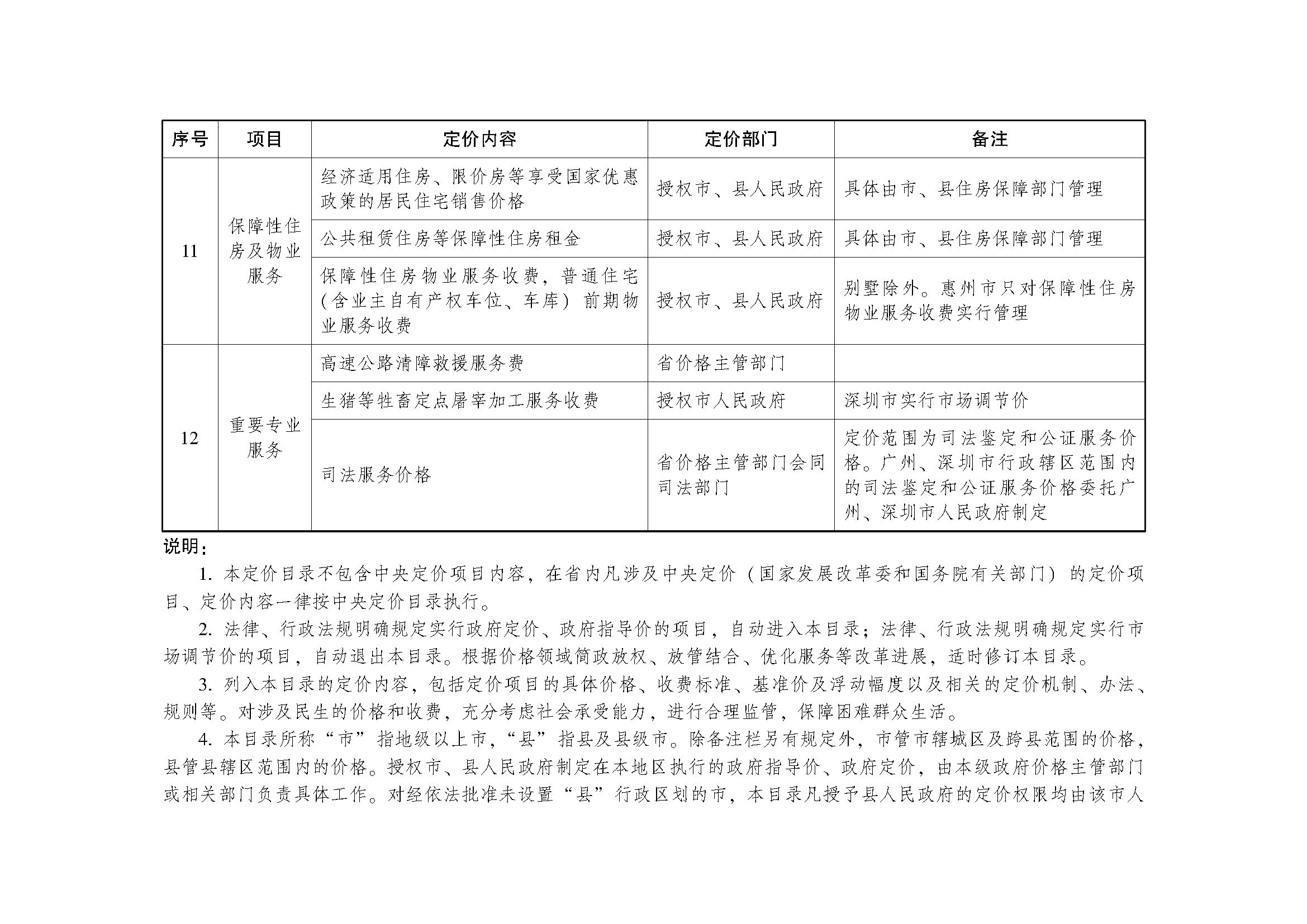 广东省定价2022版，政策解读与影响分析