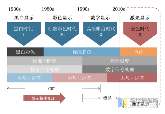 滁州房产库存现状分析与展望