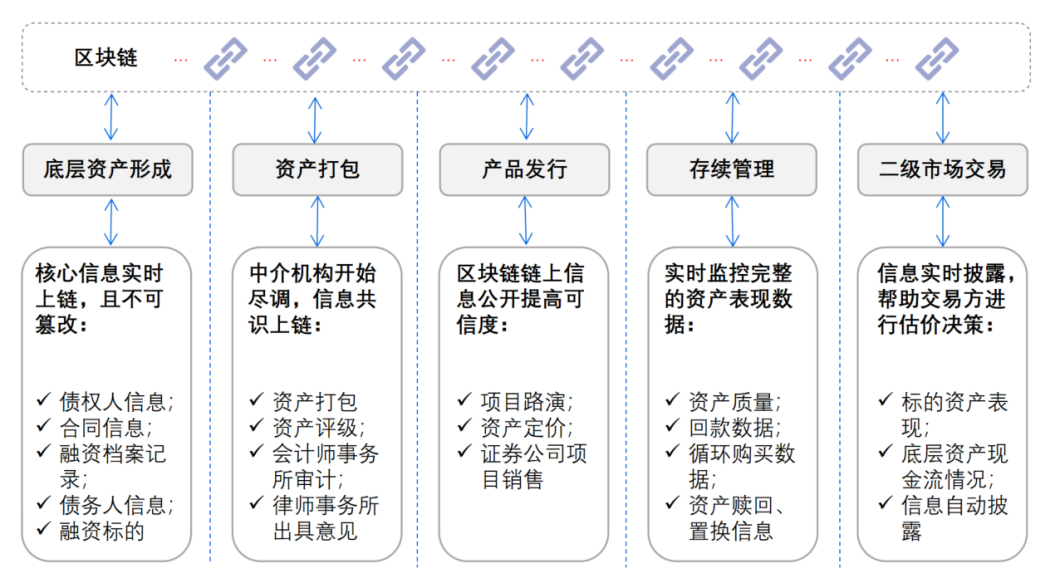 房产登记信息网，构建透明、高效与安全的房地产管理体系