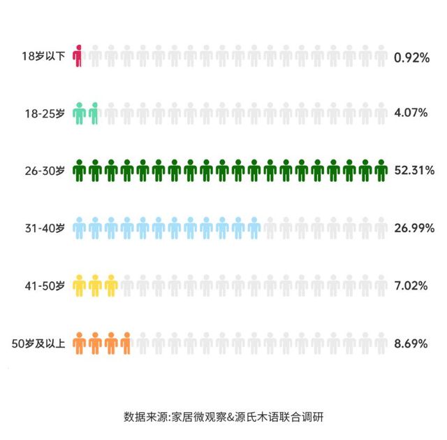 广东省各市家具市场深度解析