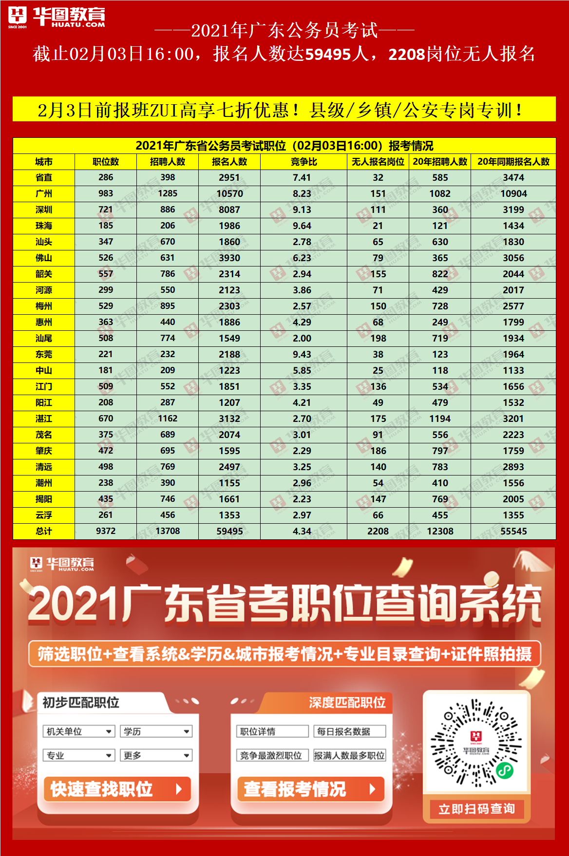 广东省社保报名时间及相关信息详解