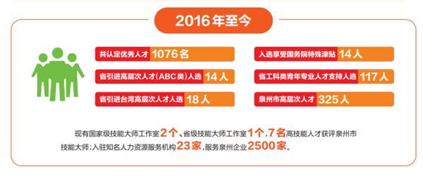 广东省保障用工，构建稳定、公正、和谐的用工环境