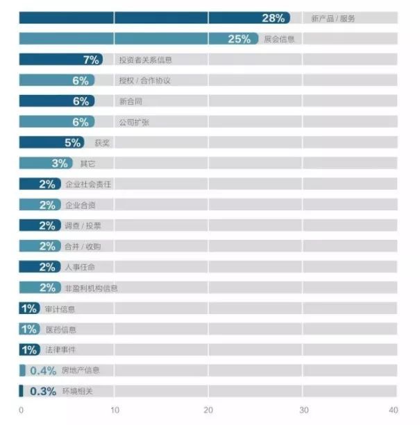 江苏外来科技企业排名及其影响力探讨