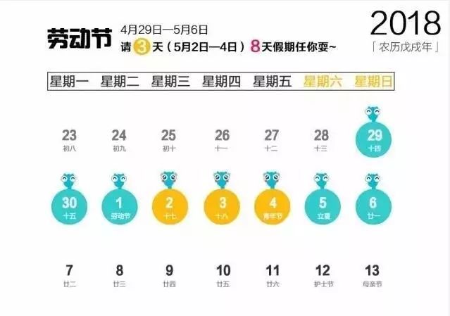 解读时间，从33周加5天到几个月的转换