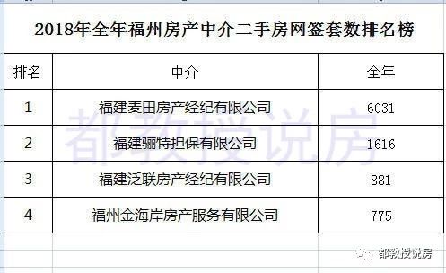 房产中介倒闭，原因、影响及应对措施