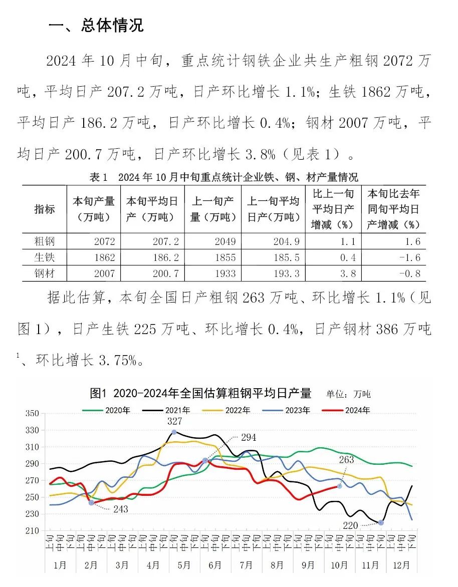 广东省钢铁企业的蓬勃发展及其影响