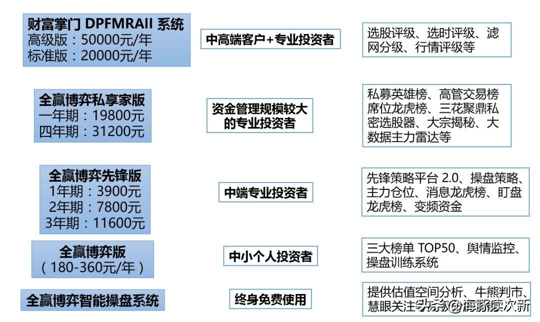 广东天一星辰有限公司，探索、创新、共铸辉煌