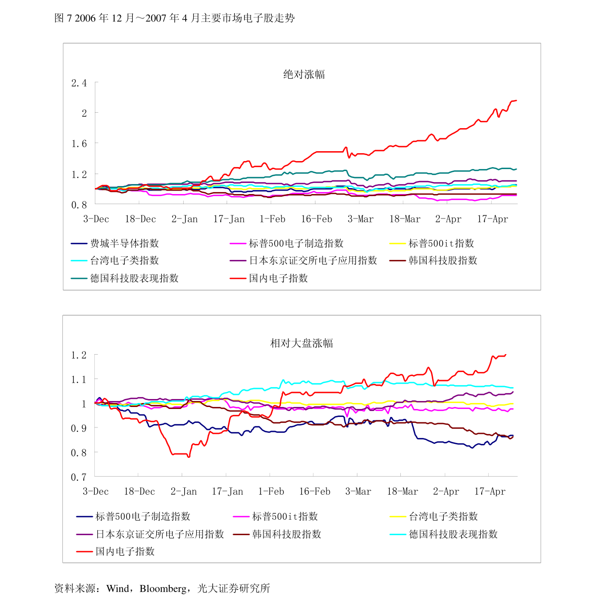 广东福东药业有限公司，引领医药行业，铸就健康未来